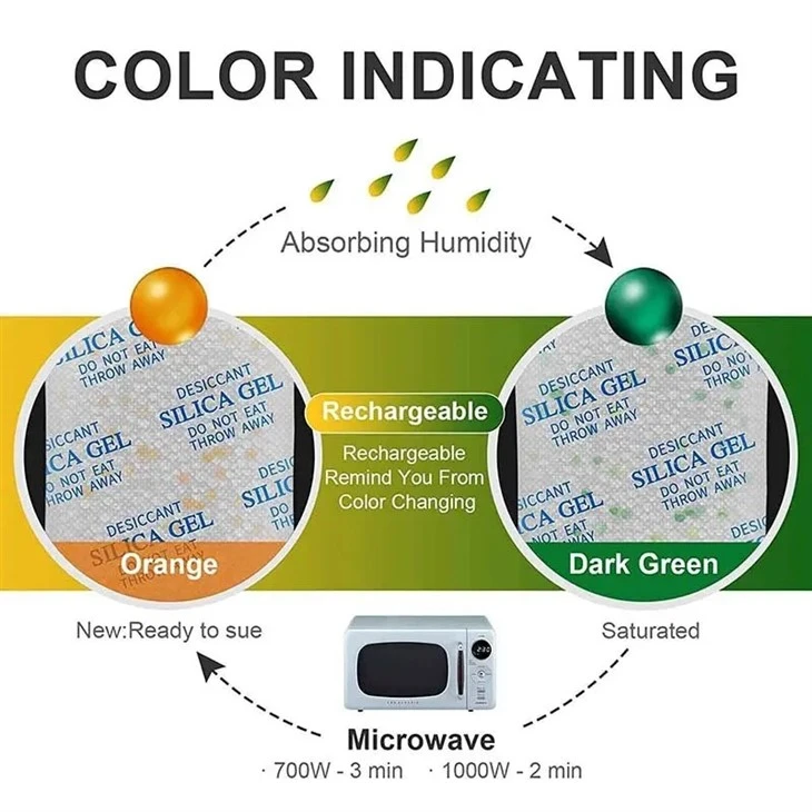 WHOLES~1